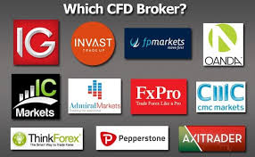 Discover the Best CFD Trading Platform for Your Investments - Best CFD Trading Platform Discover the Best CFD Trading Platform for Your Investments - Best CFD Trading Platform