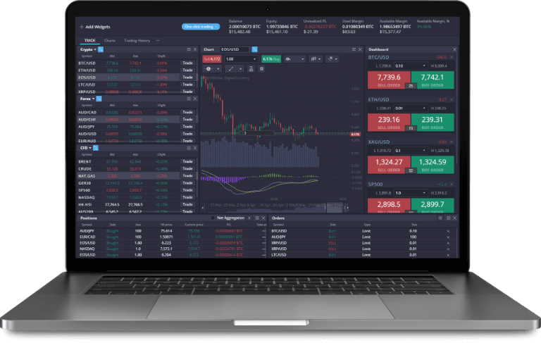 Unlock Your Trading Potential with PrimeXBT Online Trading Platform